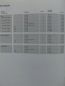 Preview: VW Preisliste Polo 9N2 Dezember 2003 NEU