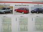 Preview: mot Auto der Vernunft 1991 Pressemappe +mot Heft