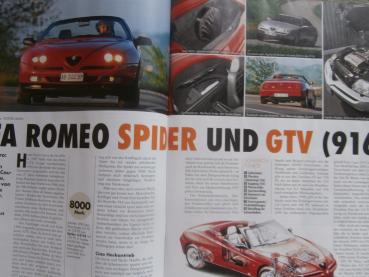 Motor Klassik Youngtimer Kauf Ratgeber 2019