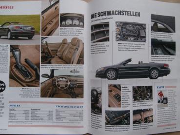 Auto Bild US cars 1/2016 Dodge Ram Rebel ,Cadillac CTS-V,Camaro V8 vs. Mustang Shelby GT350,