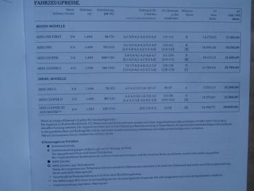 Mini 5-Türer F55 One First +One +Cooper S D Preisliste November 2017