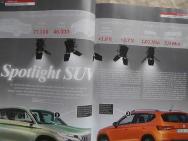 Automobil Produktion 4/2016 Porsche 718 Boxster,Maserati Levante,