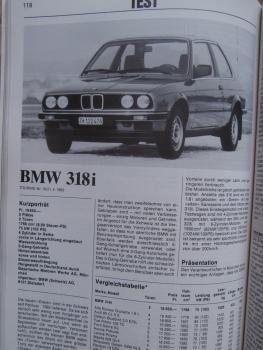 Touring Autotests Fahrberichte Vostellungen Ausgabe 1984 u.a. BMW 524td E28,CX, Alfa 33,626,190D,911 Carrera,318i E30