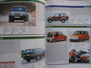 Ecocar Diesel Katalog 2000 im Überblick u.a. mit A4 2.5TDI,Bravo JTD, Fiesta D,Lybra JTD,MCC Smart CDI,