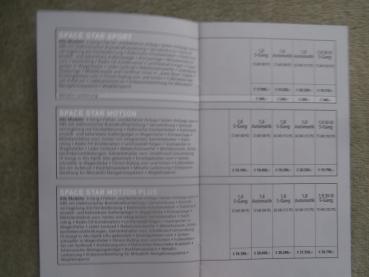 Mitsubishi Preisliste Space Star Sport +Motion +Outlander Motion +Pajero Motion +Liberty +Edition20 +L200 Liberty 5/2004