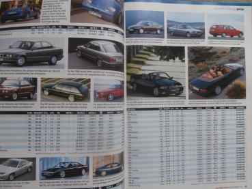 Oldtimer Markt Preise 2017 Mercedes W115,Abarth,BMW E28,Audi,Aston Martin,Daimler,Delahaye,De Lorean,