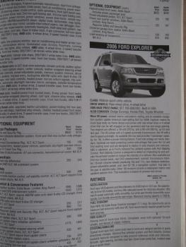 Consumer Guide Buying Guide 11/2005 Mazda 3,Dodge Ram, Hummer H3, Honda Odyssey,Lexus GS,Ford Five Hundred