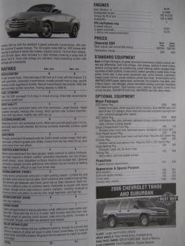 Consumer Guide Buying Guide 11/2005 Mazda 3,Dodge Ram, Hummer H3, Honda Odyssey,Lexus GS,Ford Five Hundred