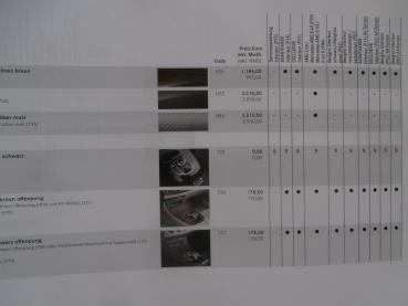 Mercedes Benz E-Klasse T-Modell +All-Terrain BR213 E200d E220d E350d 4Matic E200 E250 E43 AMG E43 E63 +S 10/2017