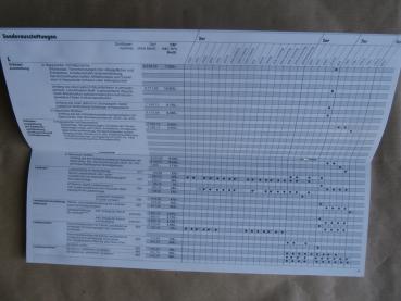 BMW 316i-325iX,Cabrio,Touring,M3,520i-M5 E34,730i-750iL E32,850i E31,Z1 Roadster 25. Oktober 1990