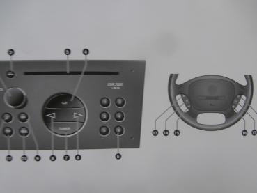 Opel CDR 2005 Betriebsanleitung Deutsch April 1999