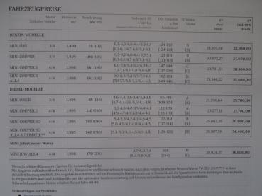 Mini Clubman F54 One +Cooper +S +D +JCW +Yours Designprogramm November 2017