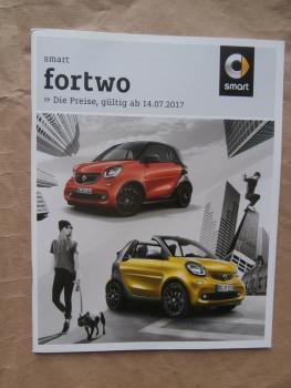smart fortwo & Cabrio Preisliste 14.Juli 2017