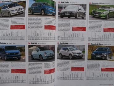 Auto Strassenverkehr Spezial Clever kaufen,clever sparen Sonderheft