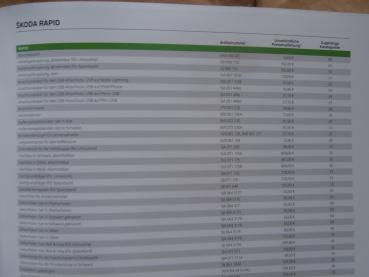 Skoda Zubehör Preisliste Citigo Fabia Octavia Rapid Roomster Superb und Yeti 11/2016