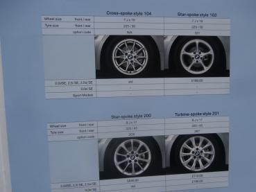BMW Z4 Roadster 2.0i SE 2.5iSE I Sport si SE Roadster 3.0si SE +Coupé E86 Pricelist March 2006
