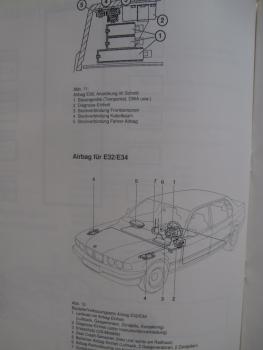 BMW Arbeitsmaterial Passive Sicherheitssysteme E32 E34 E31