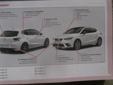 Seat Ibiza (Typ 6F) 1.0MPI 48kw 55kw 66kw TSI 70kw MPI 66kw 81kw TSI 85kw 110kw ,1.6TDI 59kw 70kw 85kw November 2017