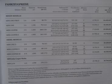 Mini 3-Türer F56 Preisliste Juli 2017 One First One Cooper +D +SD JCW +Blackyard