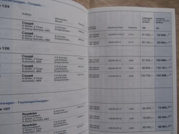 Mercedes Benz Preisliste 1.Februar 1988 190D-190E 2.3-16 W201, 200d-300E 4Matic +T W124,250d,230E/260E