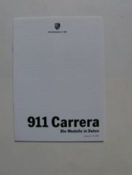 Porsche Boxster 911 Carrera Preisliste 1.8.1998 NEU