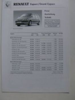 Renault Espace/Grand Espace 2.1.2001 NEU