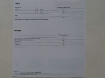 Renault Clio Campus Extreme Preisliste 1/2008