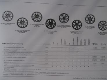 Range Rover Evoque Typ L538 Spezifikationen und Preise Dezember 2017