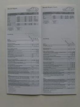 Renault Modellprogramm PKW Preisliste 10.1.1997