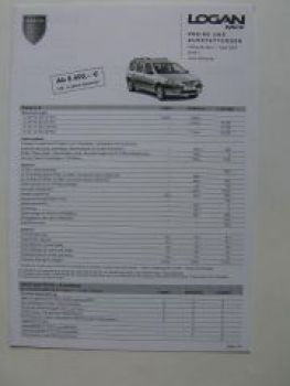Dacia Logan MCV Preisliste 1.April 2007 NEU