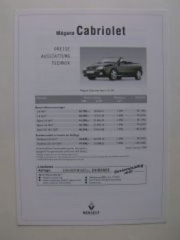 Renault Megane Cabriolet Preisliste +Evidence 3.1.2000