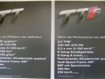 Audi TT & TTS Vorstellungsprospekt April 2008 NEU