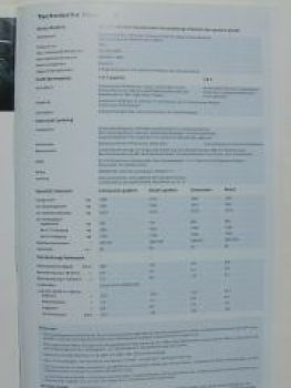 Audi A4 hoch 3 Pakete für Individualisten Prospekt März 1999