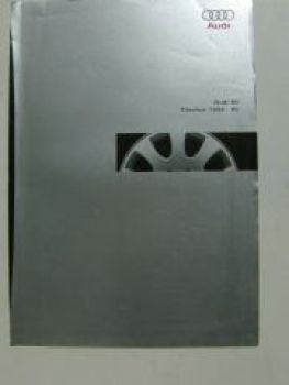 Audi 80 Tilbehör 1992-95 Preisliste Dänemark September 1997