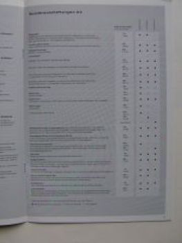 Audi Preisliste A3 (8L) 31.3.2003 NEU