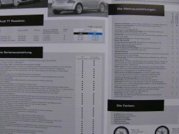 Audi Preisliste TT Roadster +Ausstattung Österreich November 199