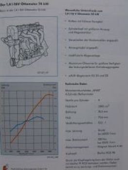 VW Der Lupo Konstruktion & Funktion Selbststudienprogramm 201