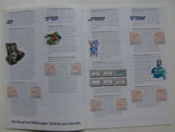 VW Alles Diesel Prospekt D TD SDI TDI Mai 1997
