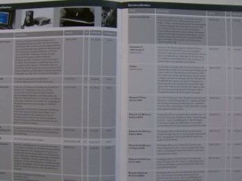 VW Passat 3C5 Original Zubehör Prospekt intern August 2005