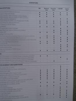 Lexus NX300 +300h Preisliste Mai 2019