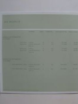 VW Preisliste Phaeton 3D2 3D9 Februar 2002 NEU