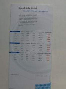 VW Hifi on Tour! Digital Sound Processing Eric Clapton Prospekt