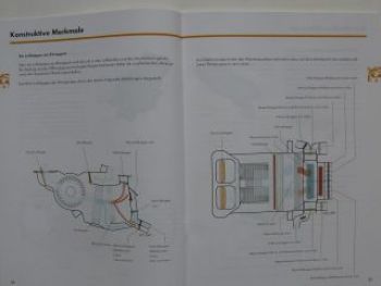 VW Phaeton 3D2 3D8 Selbststudienprogramm Heizung & Klimaanlage