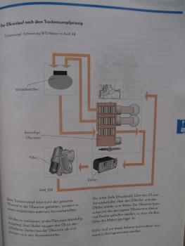 VW SSP 248 W-Motoren Konzept Konstruktion & Funktion Motormechanik-Abgasanlage-Kühlmittelkreis  August 2001