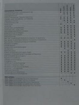 VW Preisliste Bora Variant 1J6 Österreich September 2000