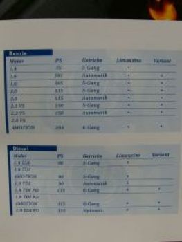 VW Bora & Variant 1J2 1J6 Prospekt Österreich Juli 2000