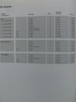 VW Preisliste Polo 9N2 Dezember 2003 NEU