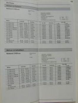 VW Preisliste T4 Multivan Oktober 1998