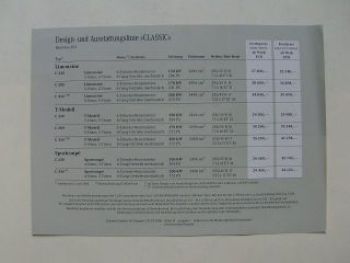 Mercedes Benz Preisliste 6-Zylinder Motoren W203 März 2005