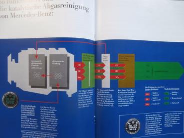 Mercedes Benz PKW Programm Schadstoffarm fahren katalytische Abgasreinigung Juni 1986